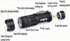Mini LED Waterproof Flashlight